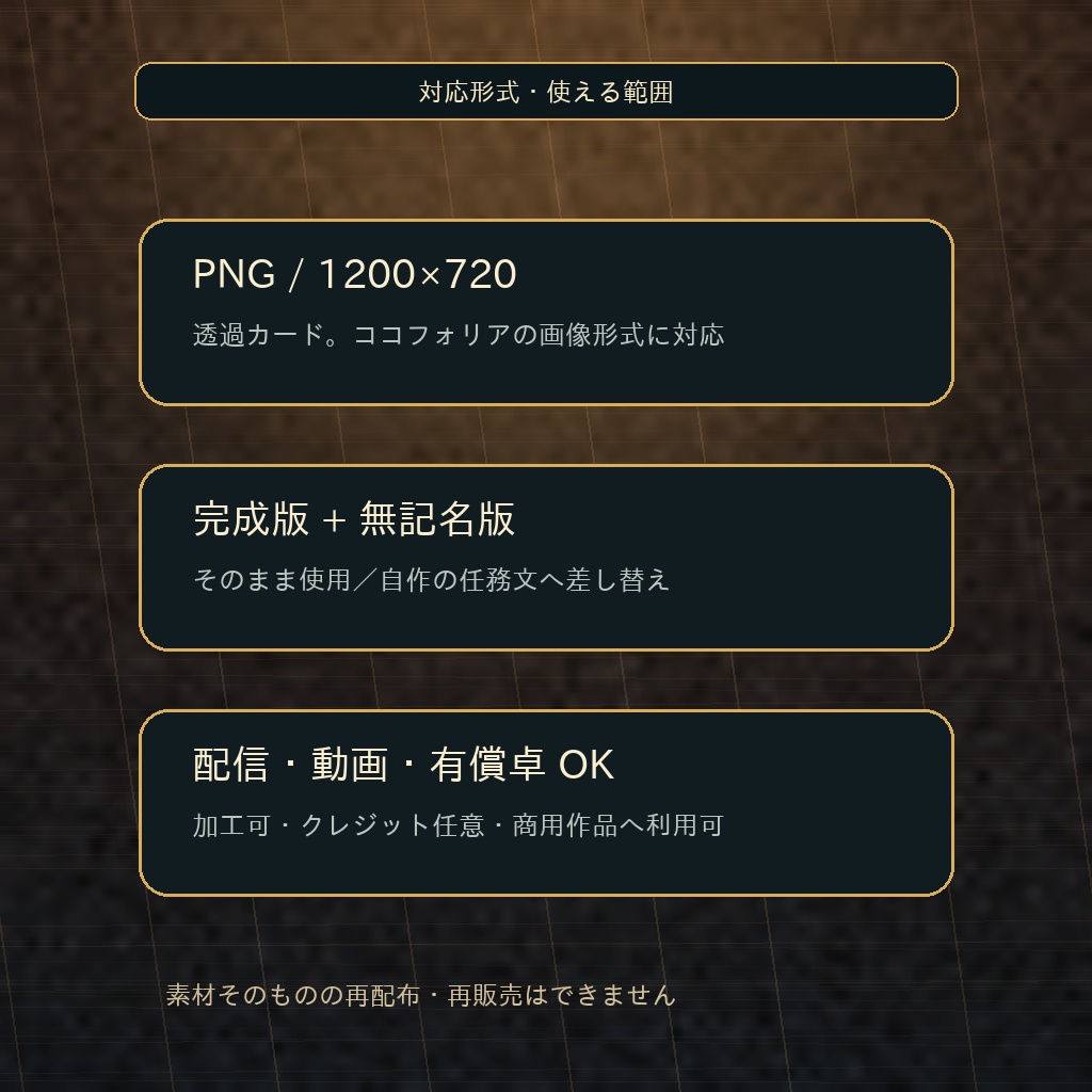 依頼の受注から報酬まで一目で伝わる|冒険者ギルド6任務×3進行|ココフォリア