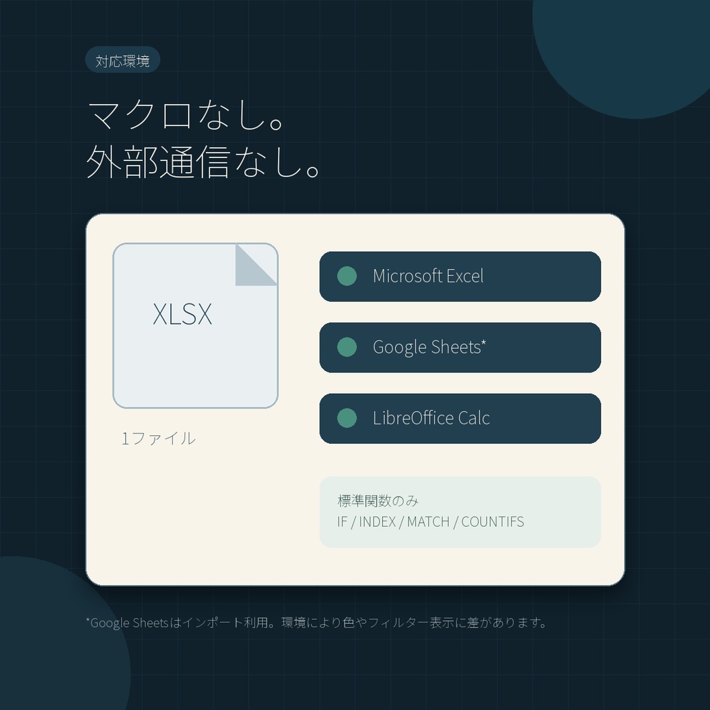 時刻と移動の矛盾を自動発見|TRPG・マダミス時系列検証シート|Excel・スマホ対応