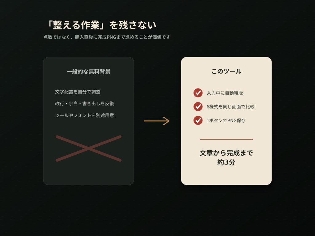 秘密ハンドアウトが3分で整う|和風怪異カード作成ツール|TRPG・ココフォリア