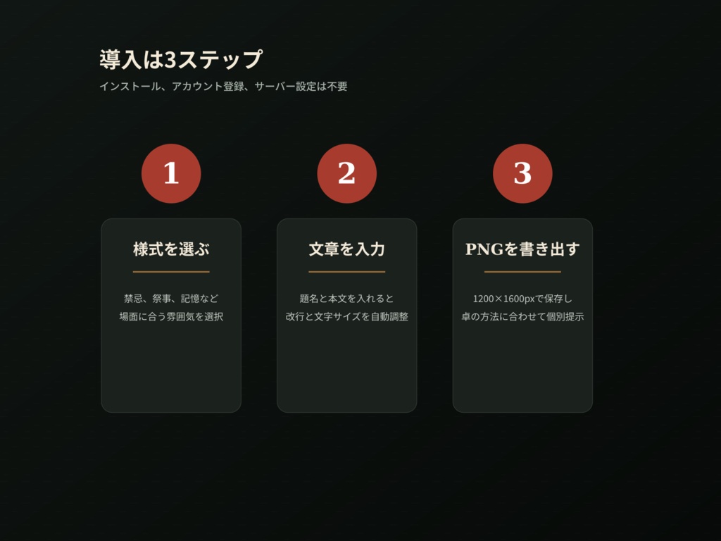 秘密ハンドアウトが3分で整う|和風怪異カード作成ツール|TRPG・ココフォリア