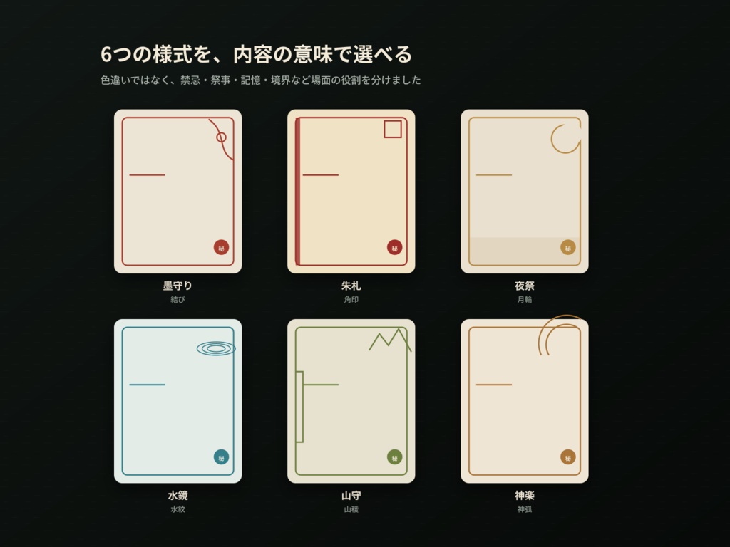 秘密ハンドアウトが3分で整う|和風怪異カード作成ツール|TRPG・ココフォリア