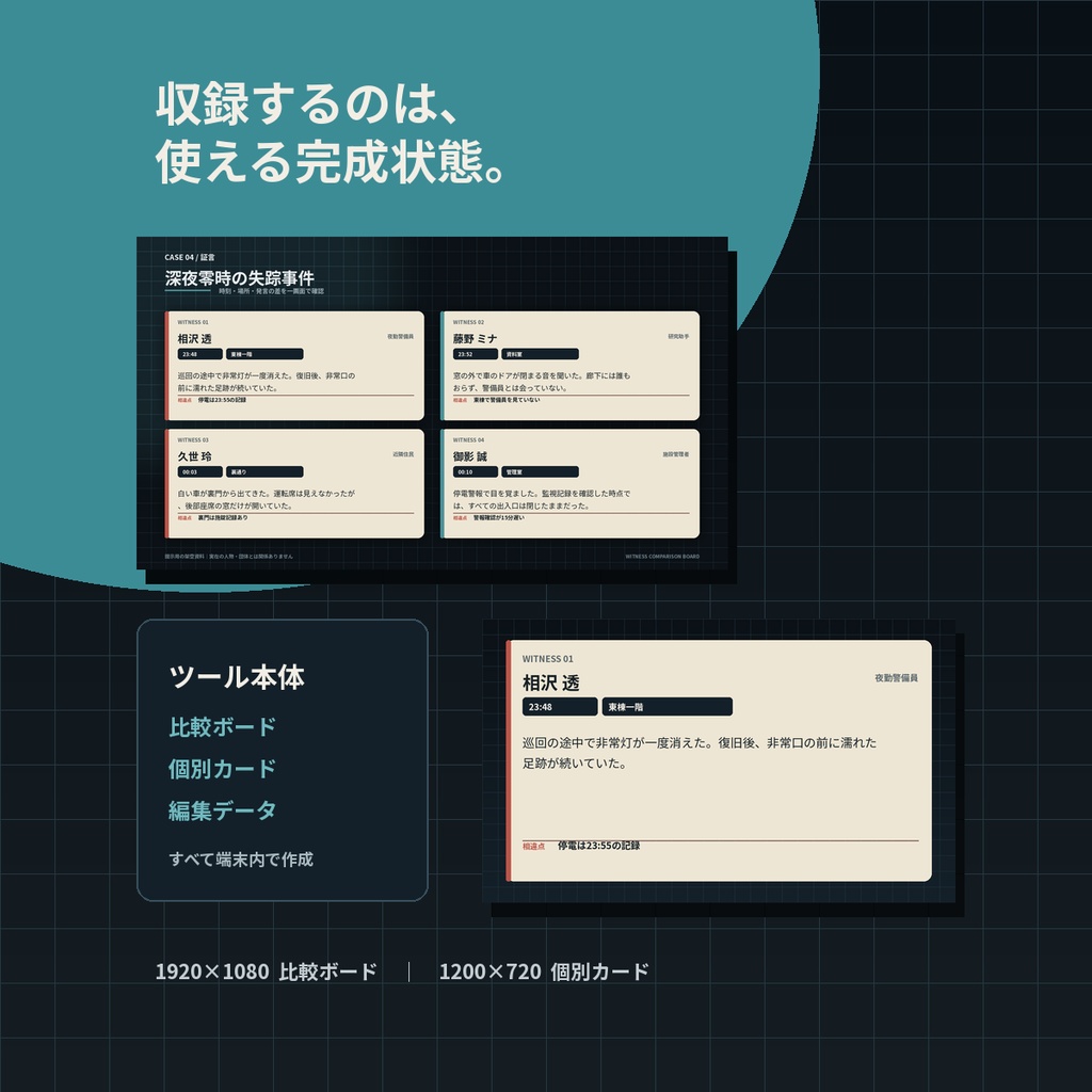 4人の証言差を1枚で見せる|証言比較ボード作成ツール|TRPG・ココフォリア