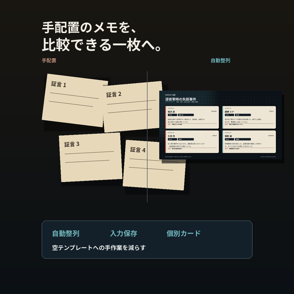 4人の証言差を1枚で見せる|証言比較ボード作成ツール|TRPG・ココフォリア