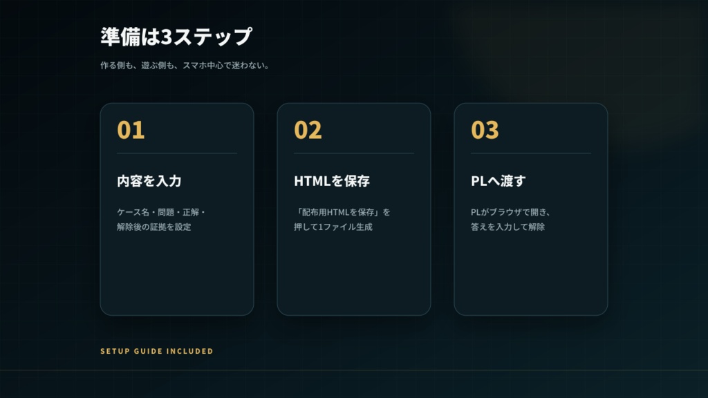 PLが自分で証拠を開ける|パスコード解除HTML作成ツール|TRPG・Android対応