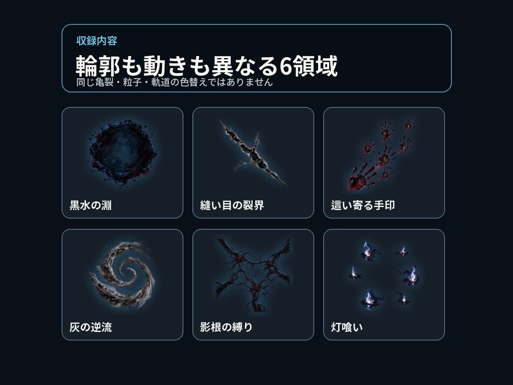 盤面の危険範囲が動いて伝わる|異界侵食6領域|ホラーTRPG・ココフォリア透過APNG