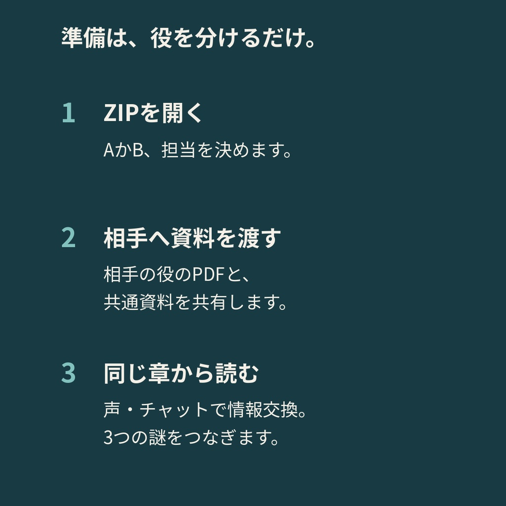 別々の資料を合わせて解く|GM不要・2人協力謎解き「消えた夜間便」|PDF・PNG