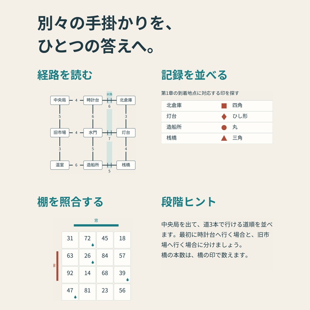 別々の資料を合わせて解く|GM不要・2人協力謎解き「消えた夜間便」|PDF・PNG