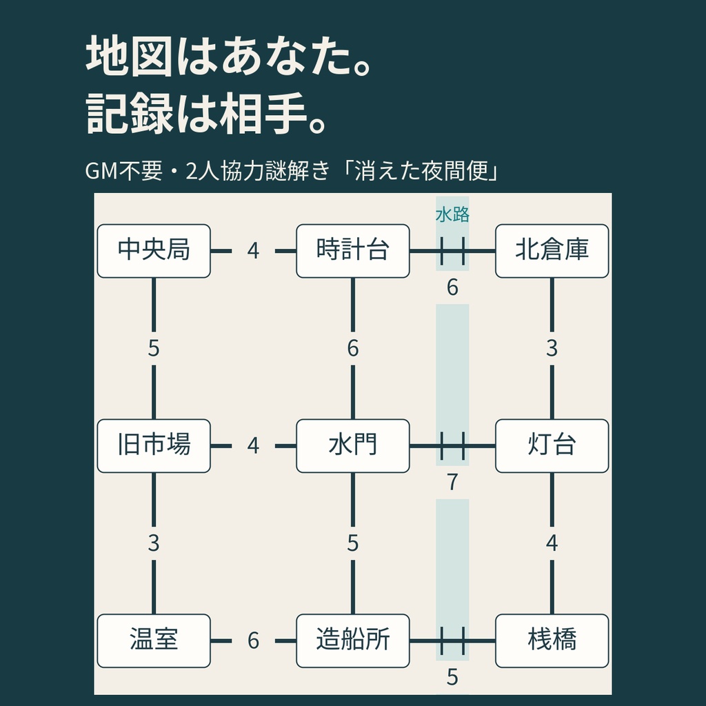 別々の資料を合わせて解く｜GM不要・2人協力謎解き「消えた夜間便」｜PDF・PNG
