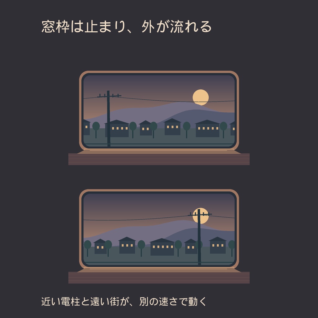 列車の会話シーンが動き出す|夕暮れの車窓ループ背景|ココフォリア用APNG素材