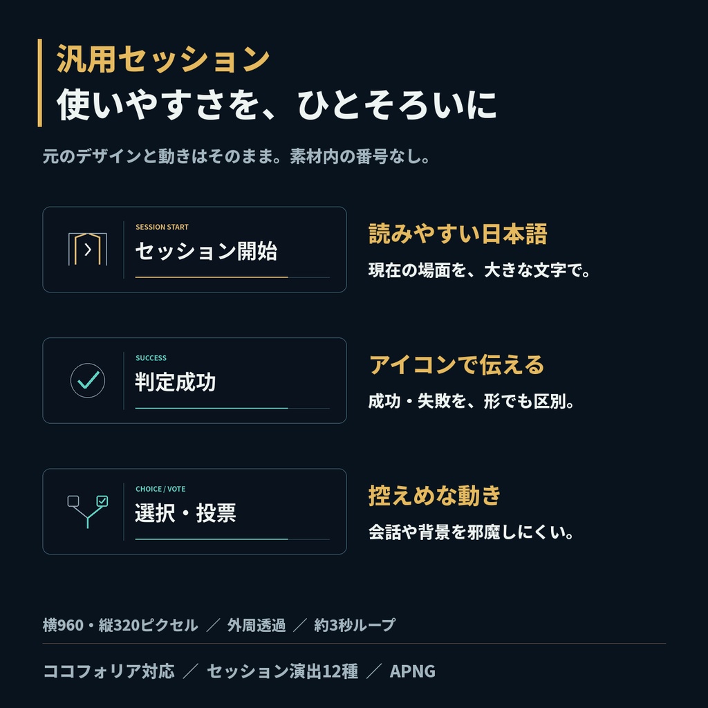 ココフォリア対応|卓の流れが一目で伝わる|セッション演出12種|汎用APNG