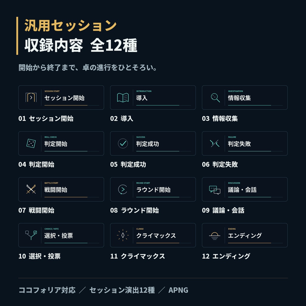 ココフォリア対応|卓の流れが一目で伝わる|セッション演出12種|汎用APNG