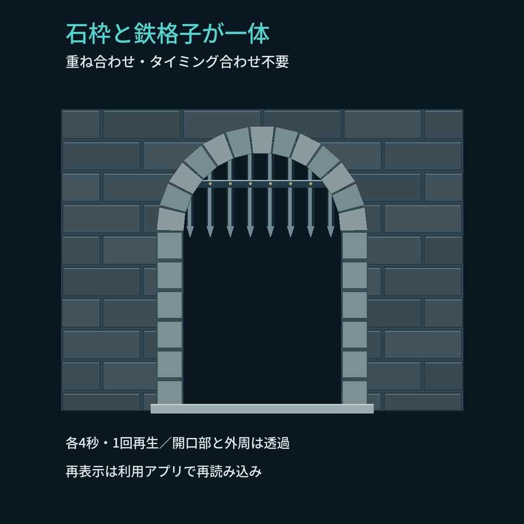 道が開く、退路が閉じる|城門の鉄格子2動作|一体型・背景透過APNG素材
