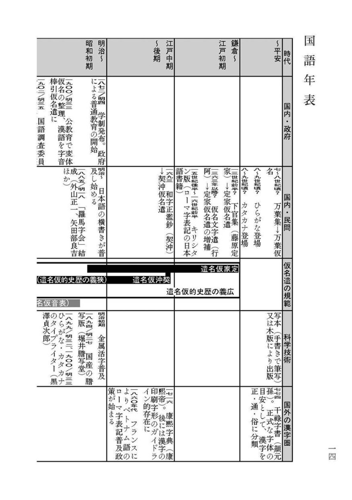 國語問題協議會の栞