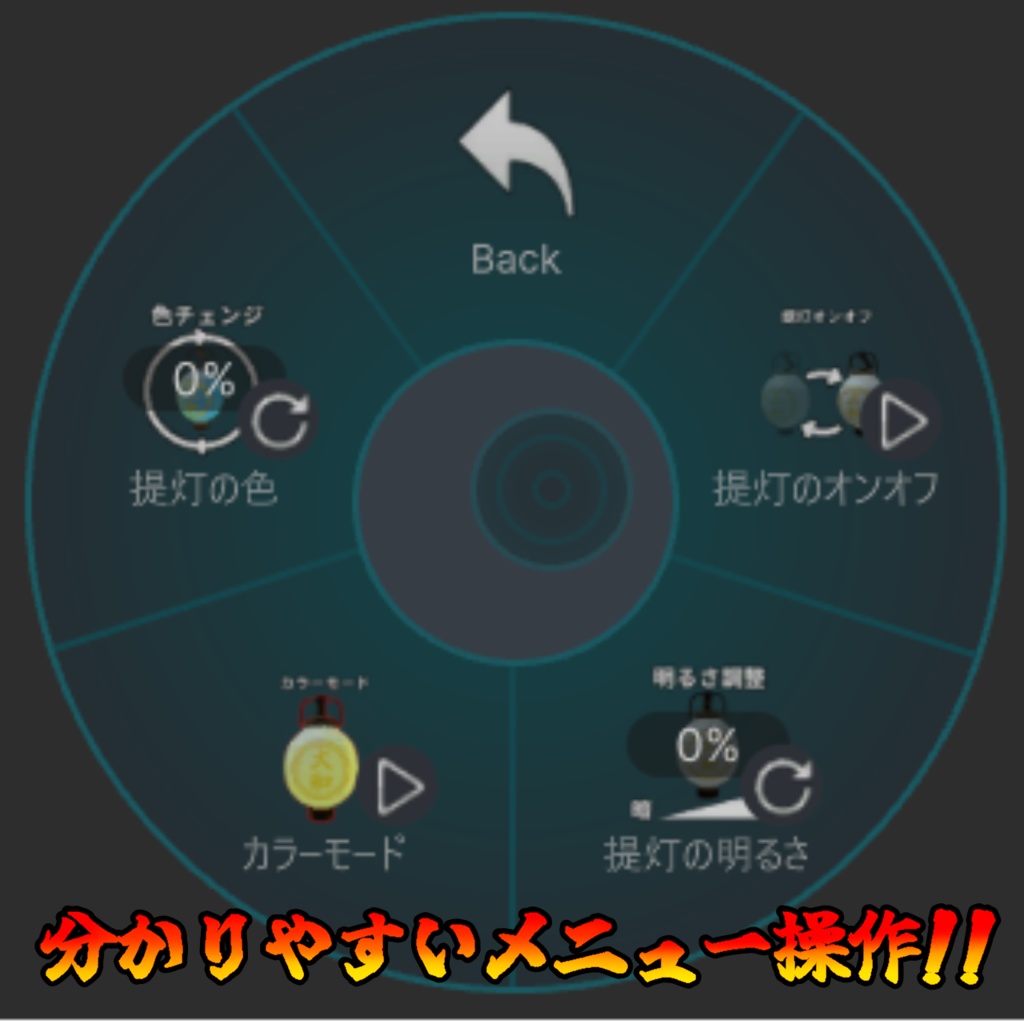 【二種類あり】レインボー提灯ギミック【モジュラーアバター対応】(説明書のダウンロードは別)