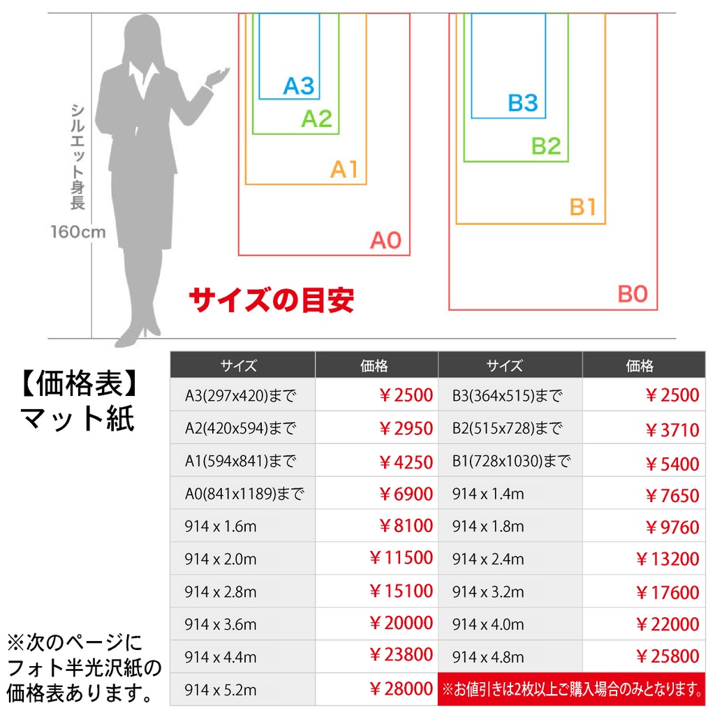 【半光沢・光沢紙専用】ポスター オーダーメイド オーダー オリジナル 壁掛け