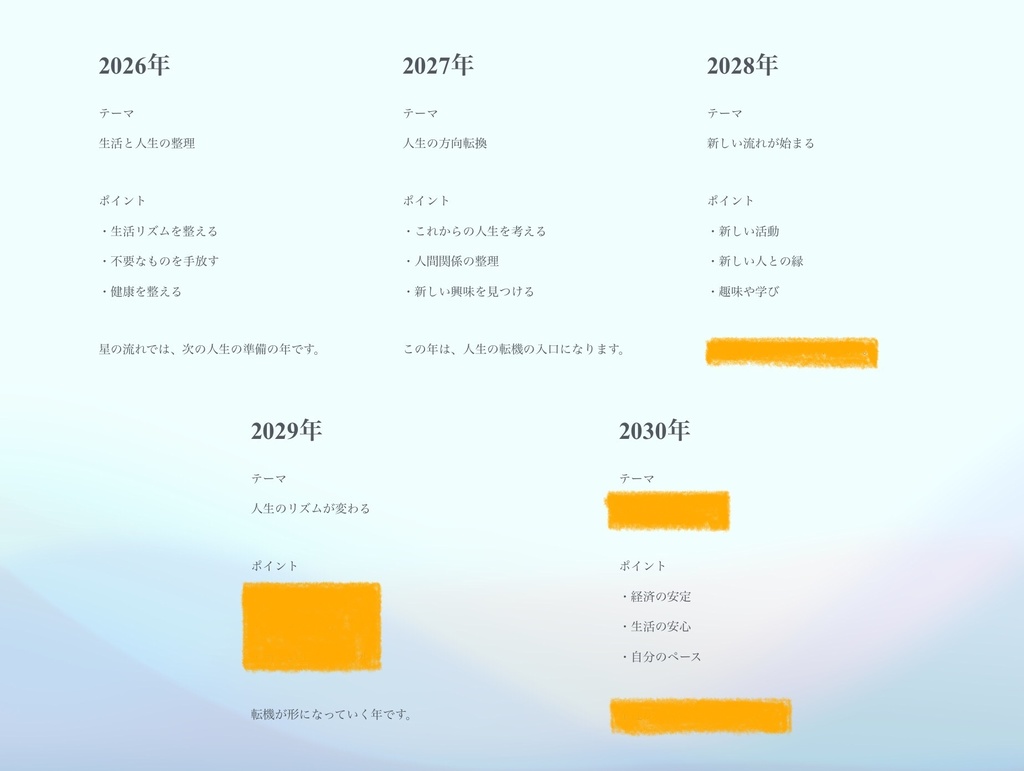 SAN- Future-Map 10Years Pack