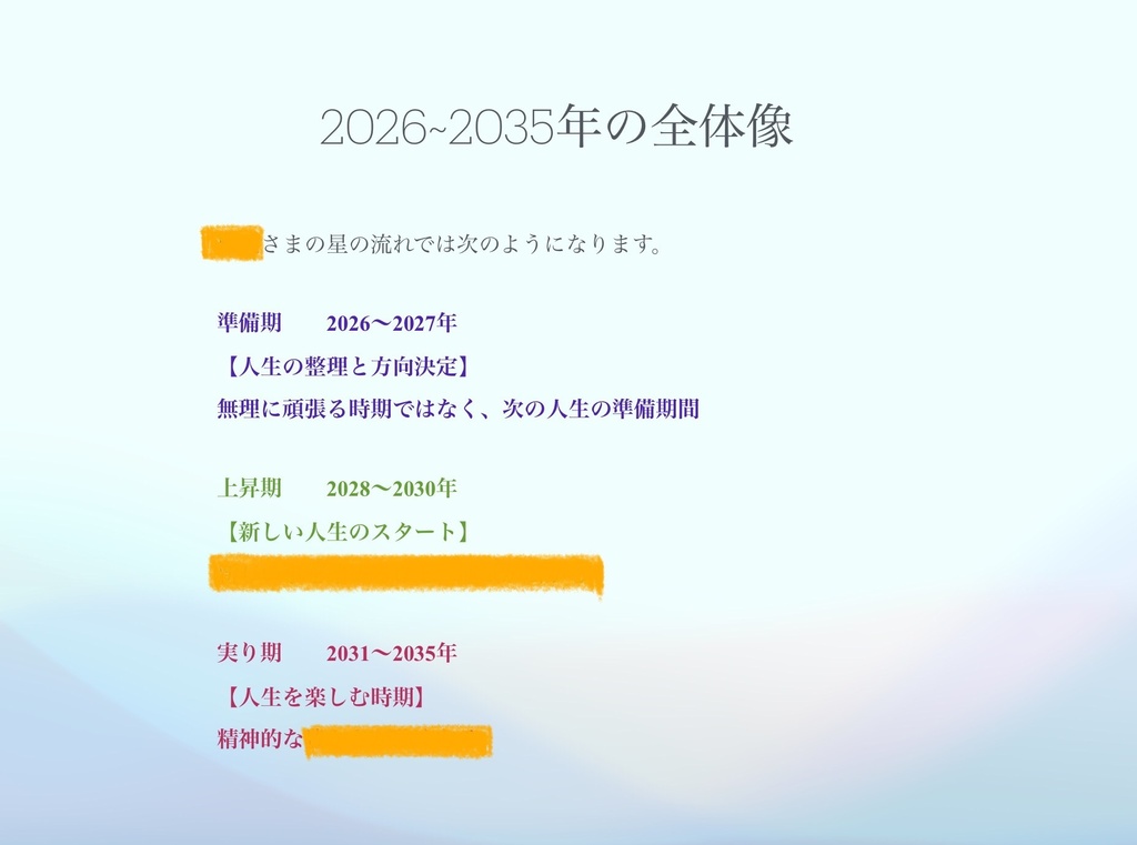 SAN- Future-Map 10Years Pack