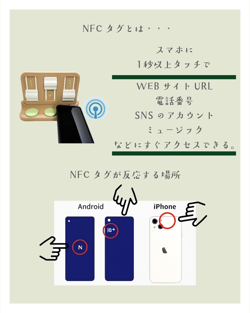 NFCタグ内蔵タスク/ルーティン管理ボード 3Dプリンター製 スマホ対応