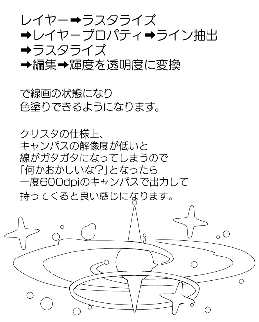 ミカのヘイロー