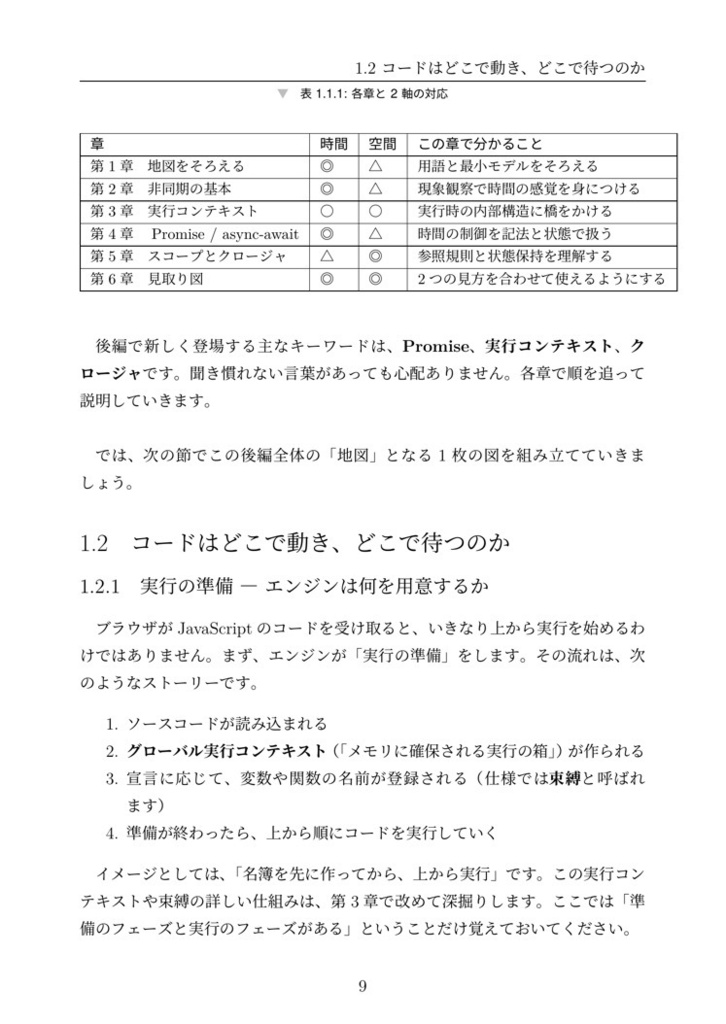 カチャカチャしながらWebブラウザとJavaScriptを体系的に学ぶ ② 後編 ──JavaScriptと時間と空間の仕組み