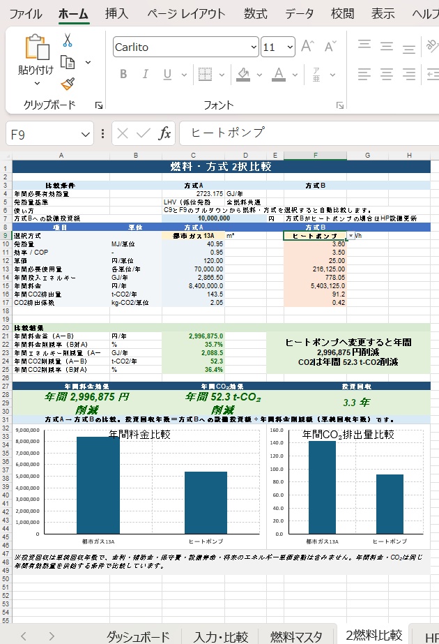 設備エネルギーコスト比較シミュレーター v1.0