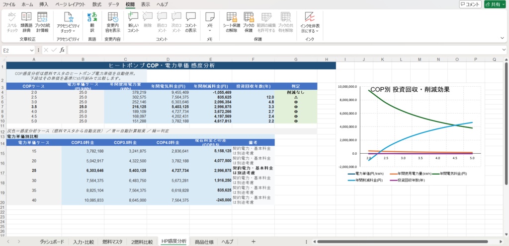 設備エネルギーコスト比較シミュレーター v1.0