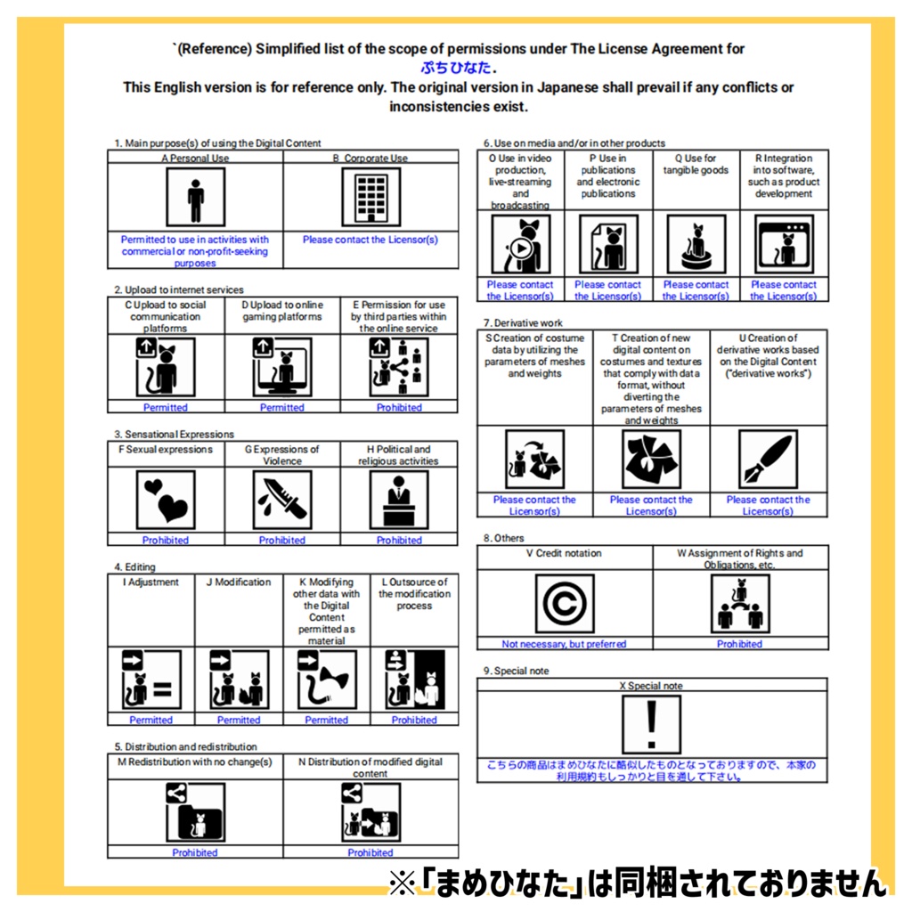 【複数アバター対応】「頭にのせひなた」