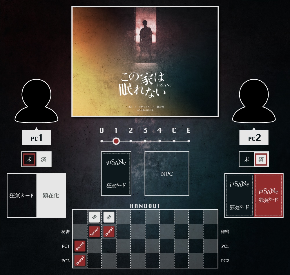 【本文無料】インセイン2PL『この家は眠れない』