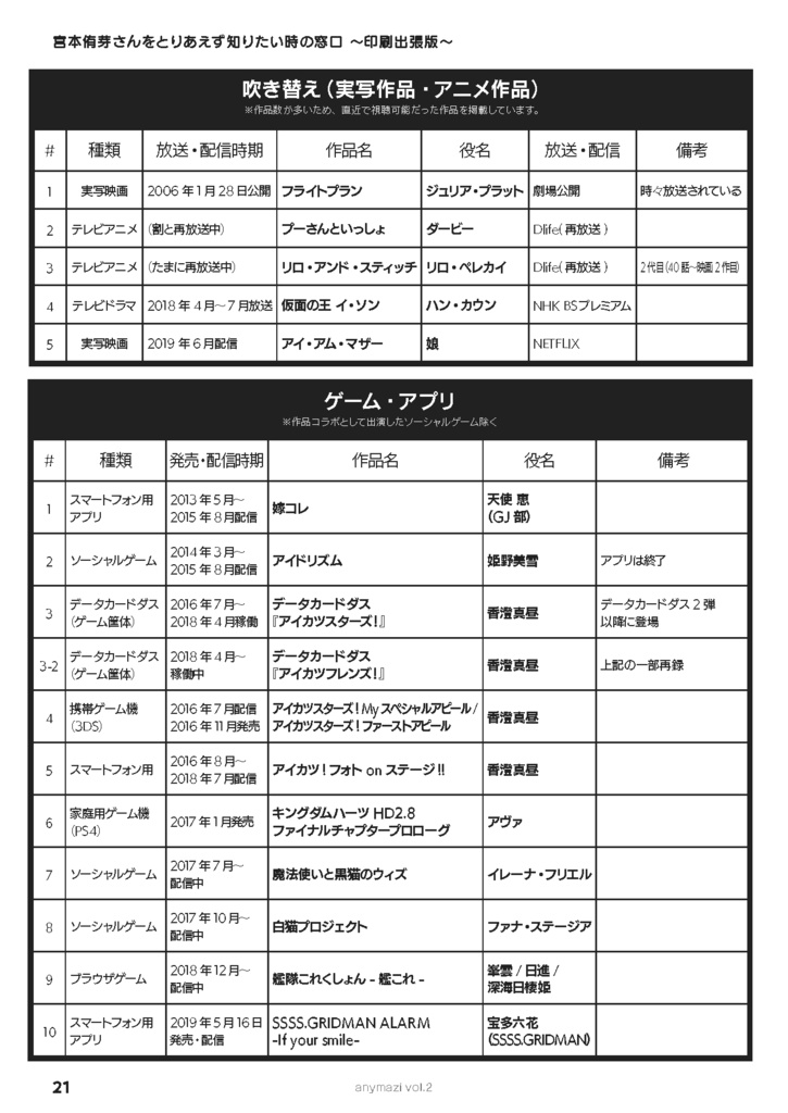 エニマージ vol.2