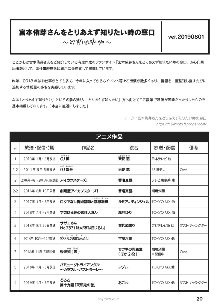 エニマージ vol.2