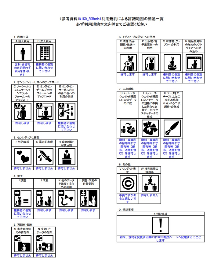 MIKO 【cluster用アバター】