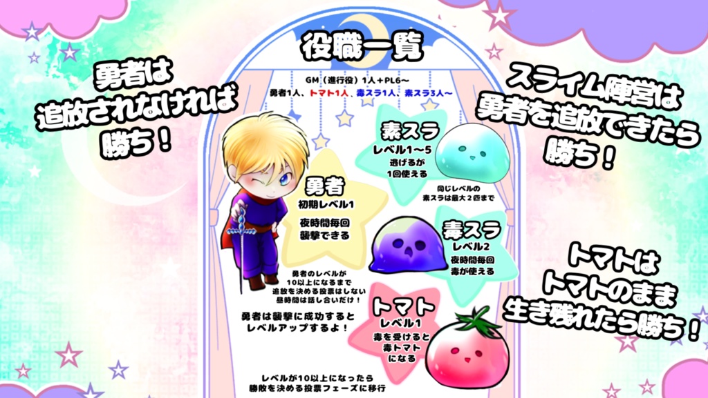 ボードゲーム【レベルアップ人狼】