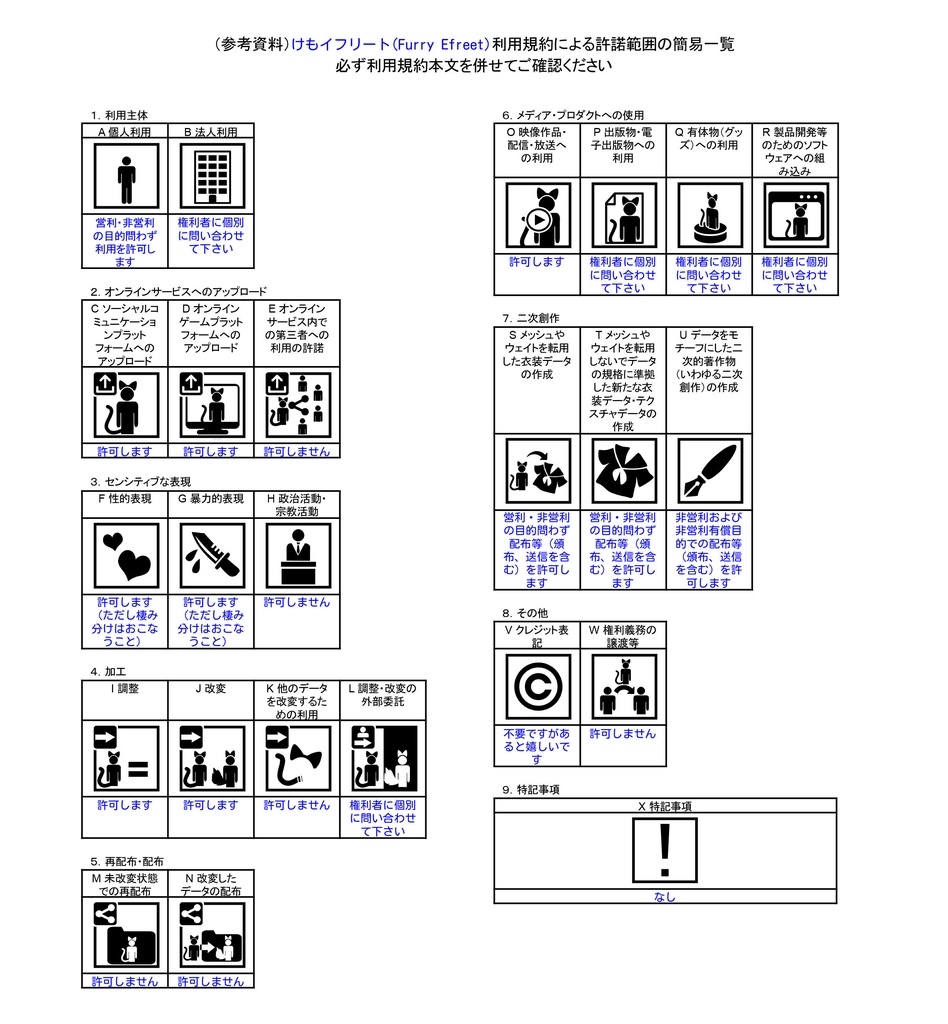 【オリジナル3Dモデル】 けもイフリート(Furry Efreet)