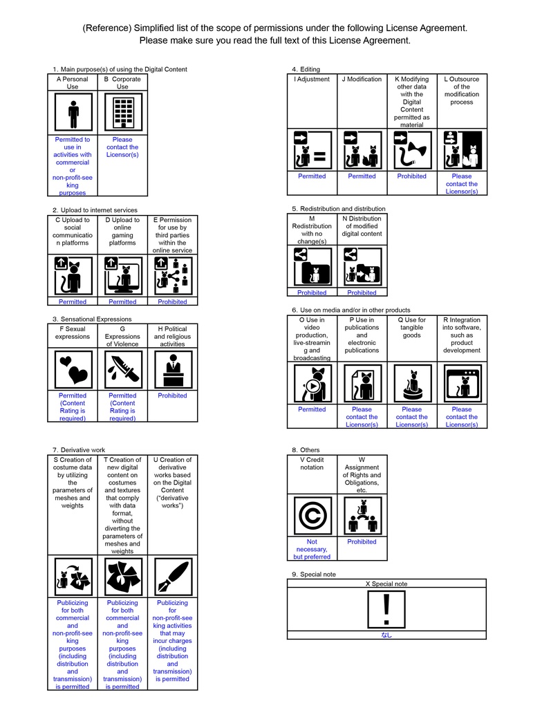 【オリジナル3Dモデル】 けもイフリート(Furry Efreet)