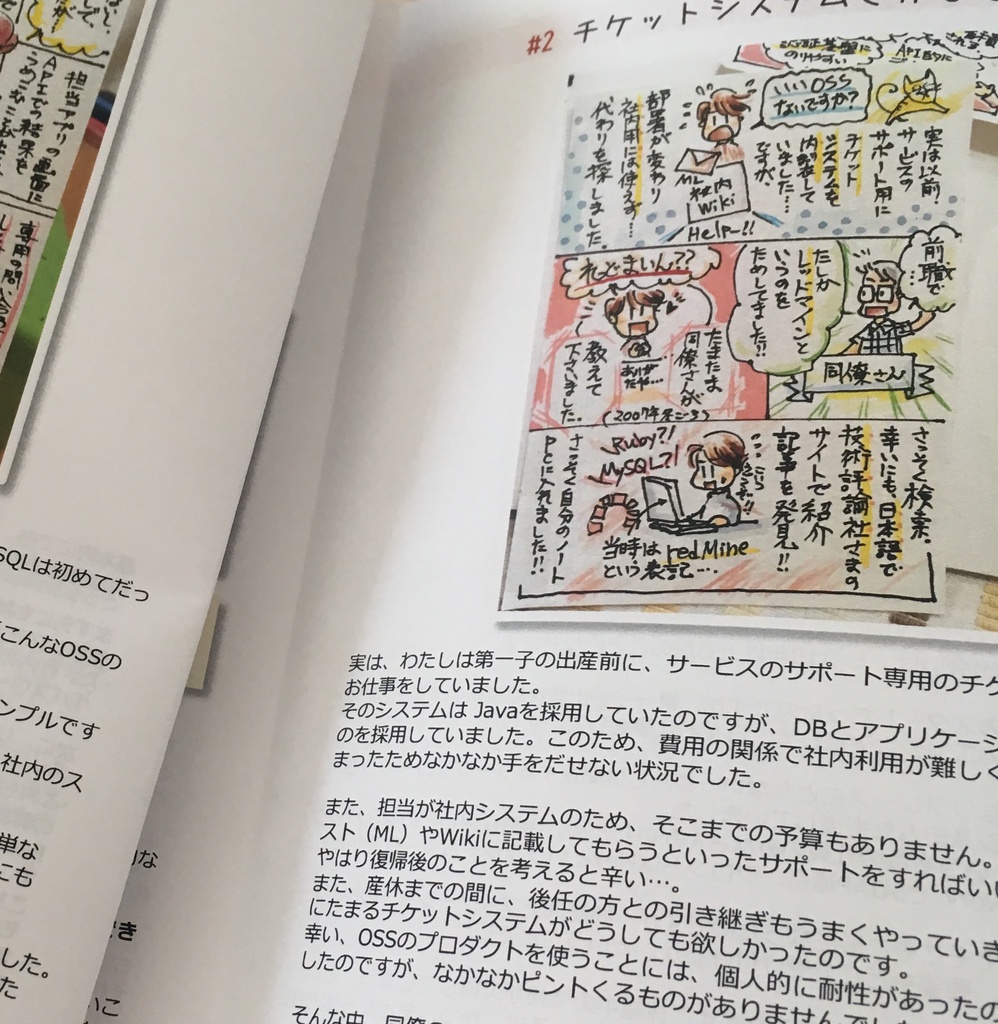 Redmineでやってみた