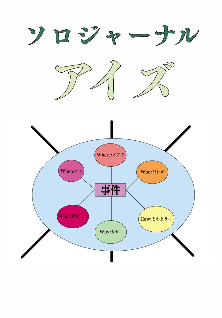 ソロジャーナル アイズ