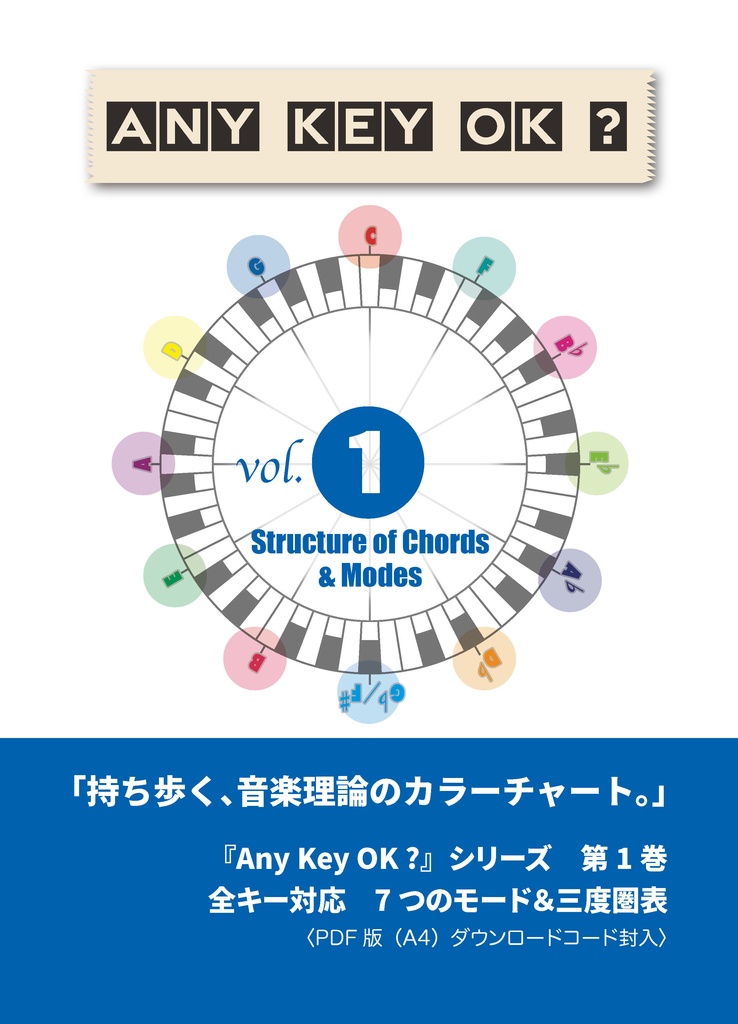 Any Key OK ?　Vol.1