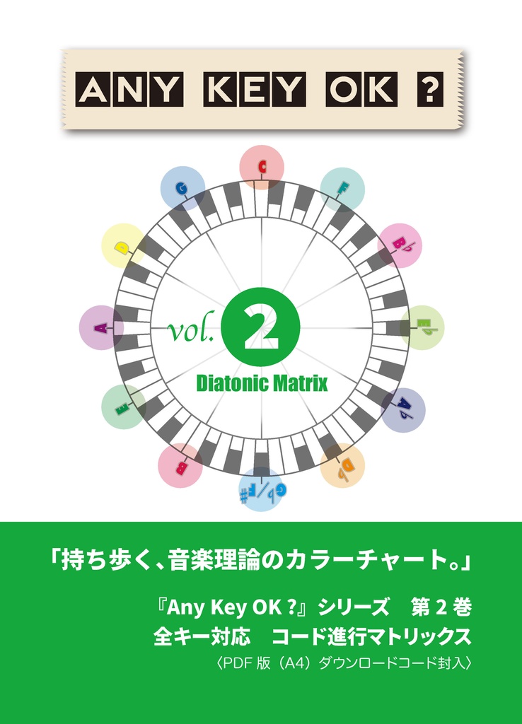 Any Key OK ?　Vol.2