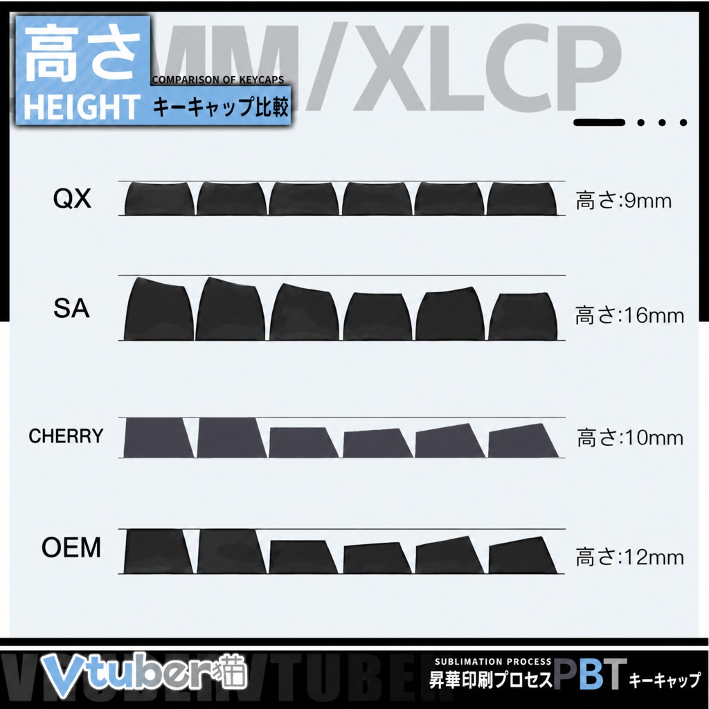 【甘城なつき】Vtuber オリジナル カスタムキーキャップ 122キー US配列 PBT 昇華印刷