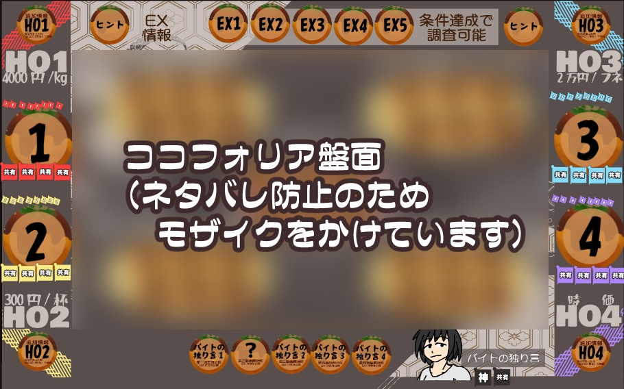 その内に秘めたもの【マーダーミステリー】