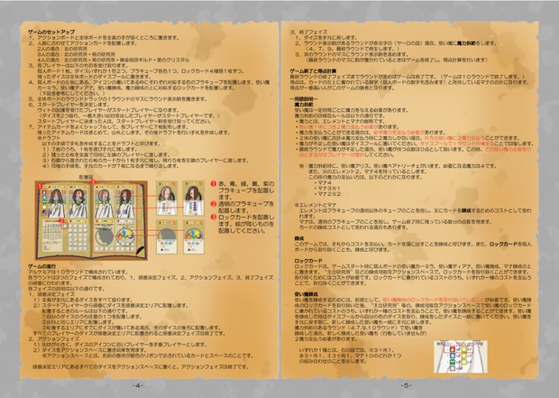 アルケミア(新版)