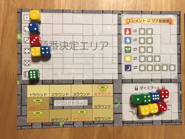 アルケミア(新版)