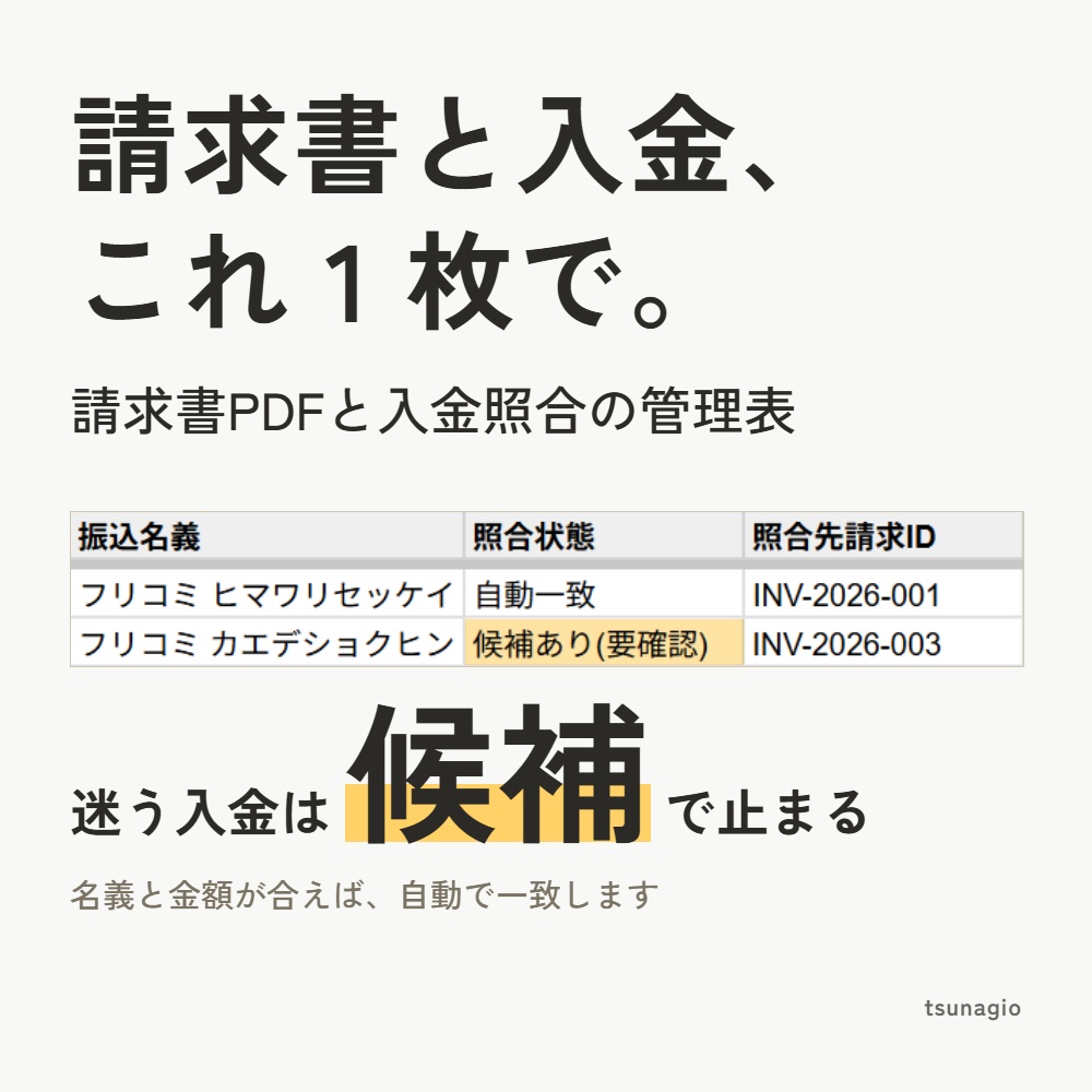 請求書+入金台帳|Googleスプレッドシートで請求書PDF作成・入金照合・督促文面まで【無料体験版あり】