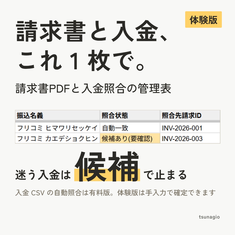 請求書+入金台帳|Googleスプレッドシートで請求書PDF作成・入金照合・督促文面まで【無料体験版】
