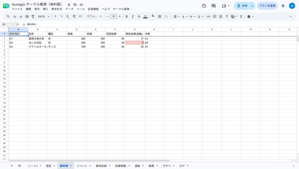 同人サークル向け 売上・在庫・イベント精算シート|イベント集計・在庫アラート・合同精算をGoogleスプレッドシートで自動化【無料体験版あり】