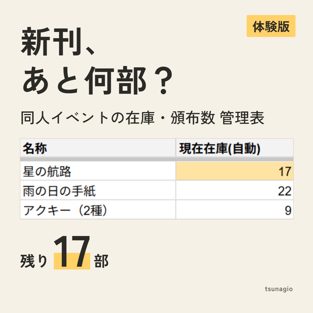 同人サークルの売上・在庫管理|イベント精算スプレッドシート【体験版・0円】