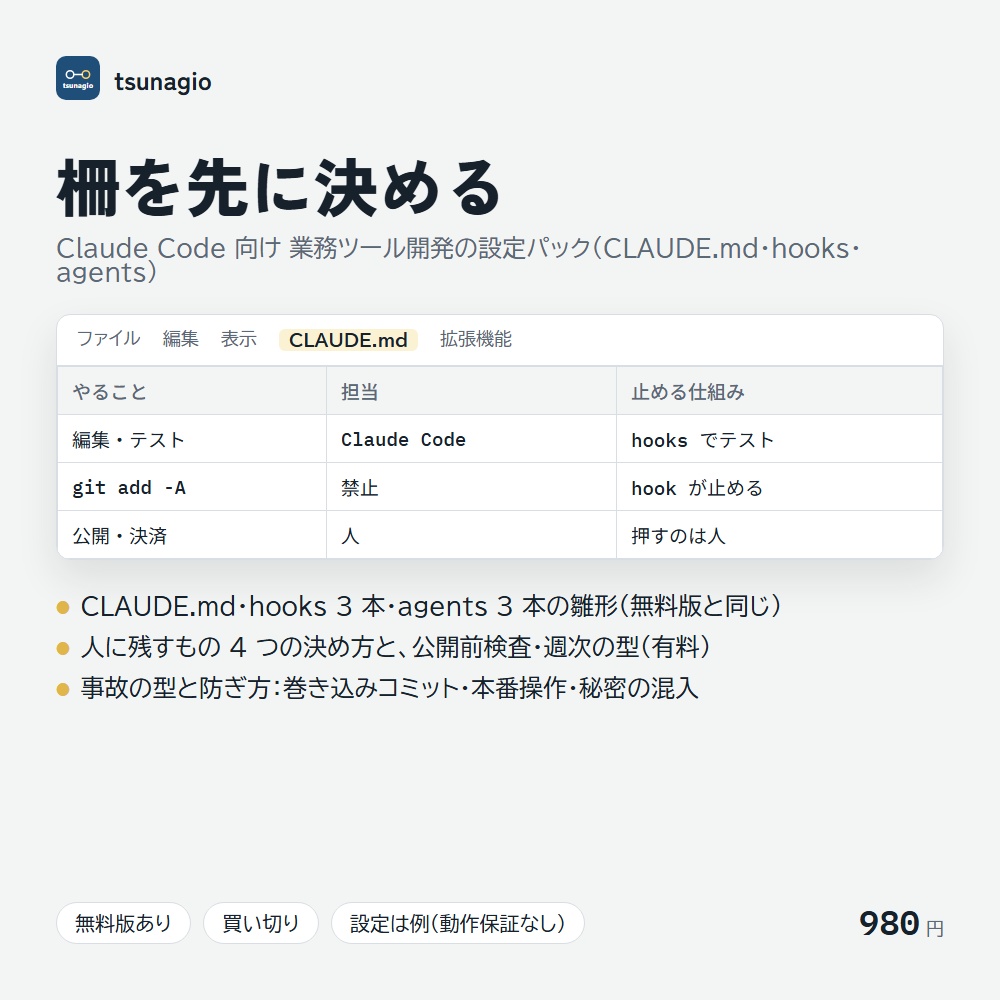 Claude Code 向け 業務ツール開発の設定パック｜CLAUDE.md・hooks・agents の雛形と、人が押すものを決める柵