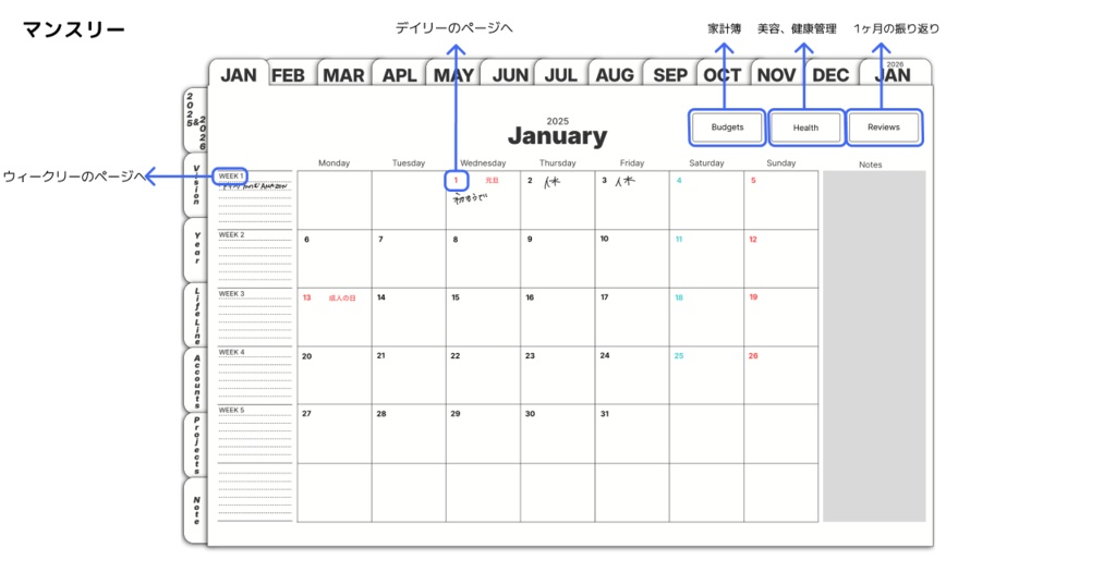 【無料】2025年デジタルプランナーシンプルでおしゃれお試し3ヶ月【1月始まり】