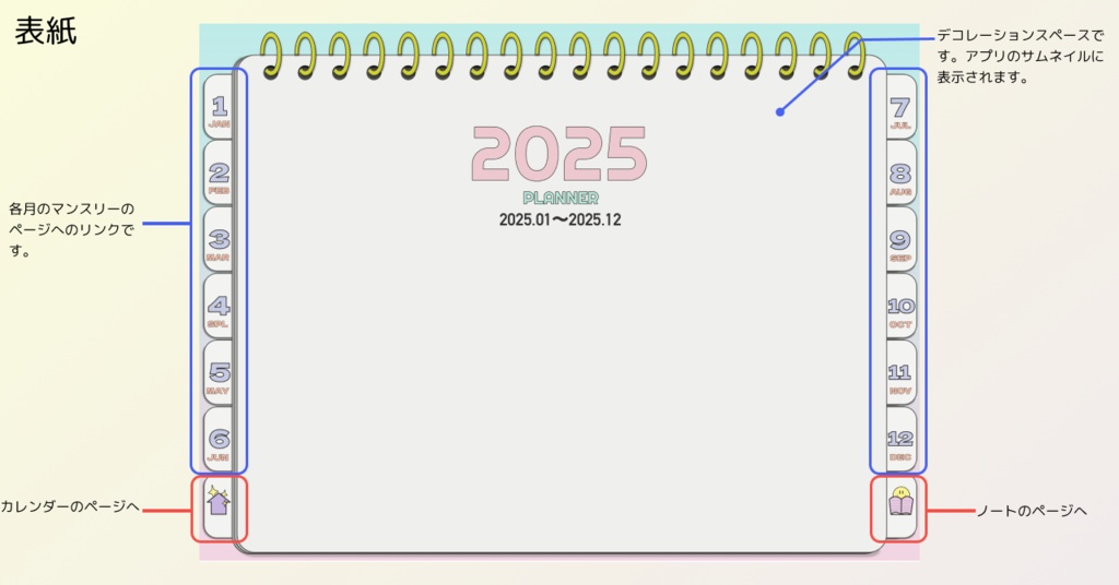 【無料】2025年デジタルプランナーパステルカラーでおしゃれでかわいい韓国風デザイン【3ヶ月お試し】