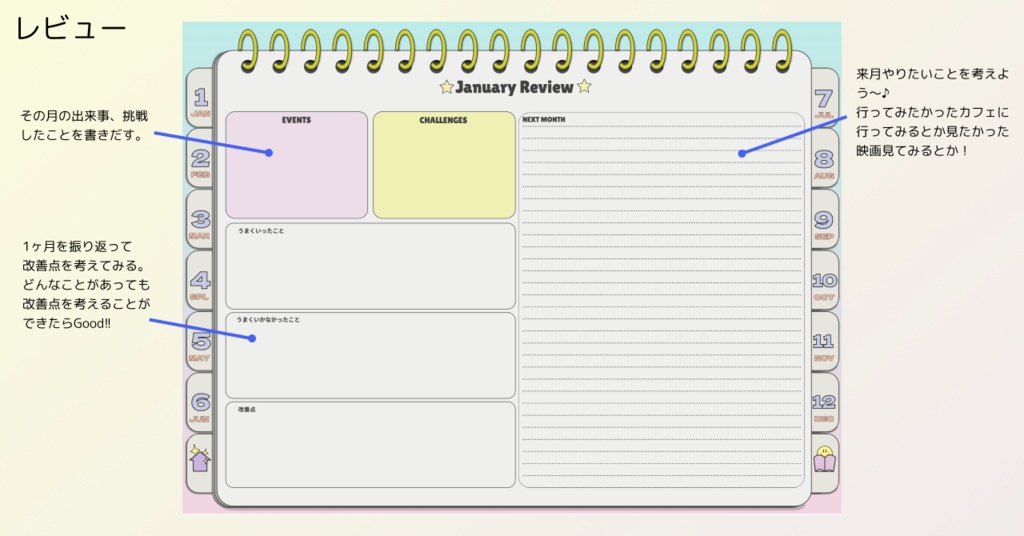 【1月始まり】2025年デジタルプランナーパステルカラーでおしゃれでかわいい韓国風デザイン【月曜始まり】